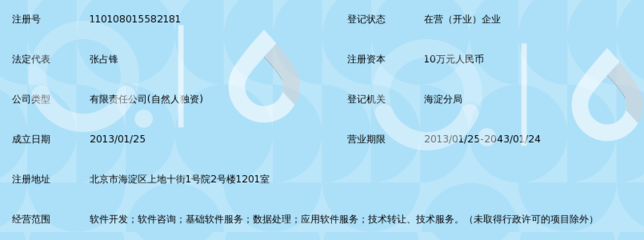 北京奋达软件 立足首都的软件力量与北京软件产业发展观察
