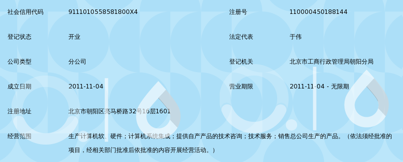 高伟达软件股份有限公司北京朝阳分公司 扎根朝阳的金融科技力量