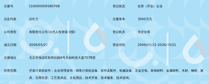 万物至上软件（北京）有限公司 企业百科与业务全景解析
